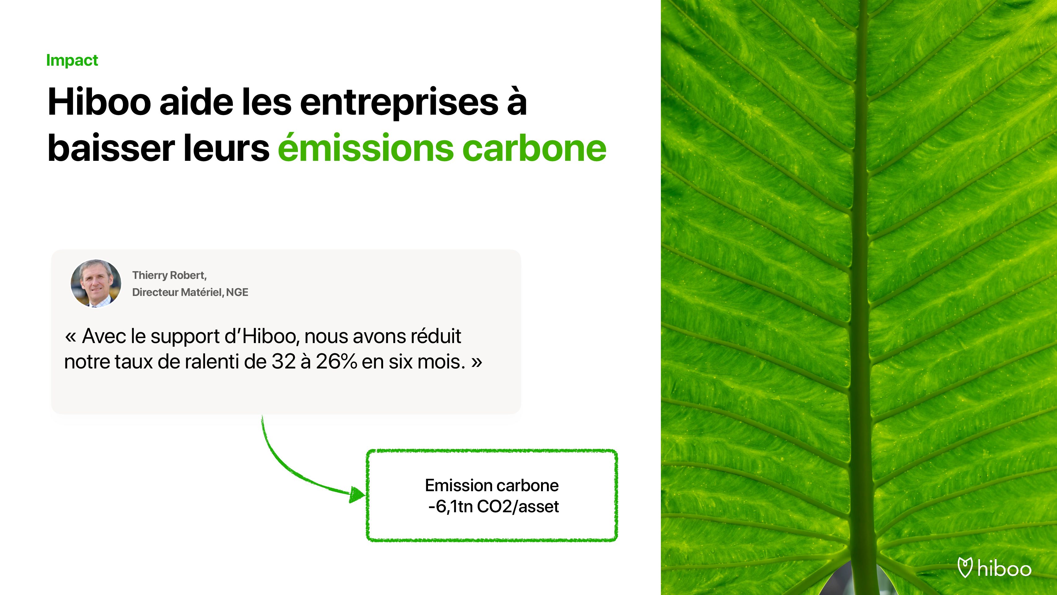 Hiboo NGE - CO2 emissions