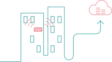 Hygiaconnect_2